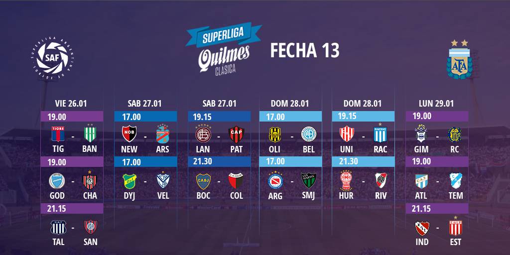 Conocé el fixture de la segunda parte de la Superliga Argentina