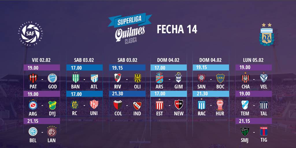 Conocé El Fixture De La Segunda Parte De La Superliga Argentina ...