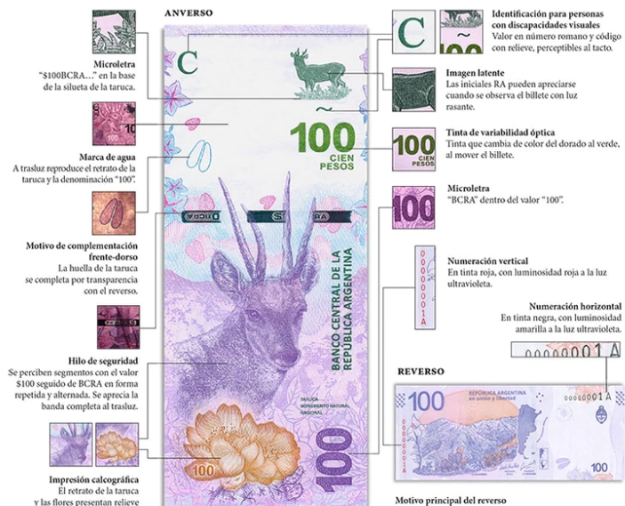 Así Luce El Nuevo Billete De 100 Que Presentó El Banco Central Tucumán El Tucumano 1903