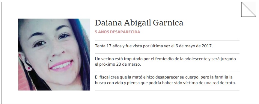 8M en Tucumán hay siete mujeres desaparecidas desde el año 2000